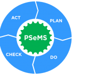 Protective Security Management Systems
