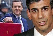 Rishi Sunak warned he risks ‘inflicting catastrophic economic pain’ on UK | UK | News (Reports)