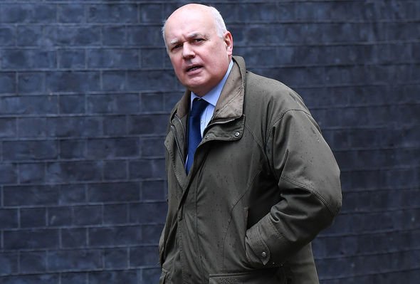 Sir Iain Duncan Smith