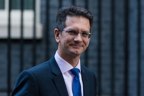 Steve Baker got 56 Tory MPs to sign amendment