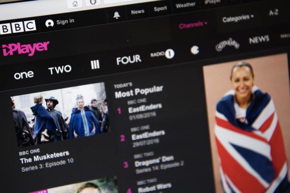 TV licence sales plummeted after 237,000 households stopped paying 