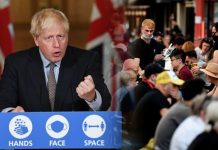 UK lockdown: Three-tier lockdown system explained – where’s next? | UK | News (Reports)