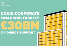 Updates to the Covid Corporate Financing Facility