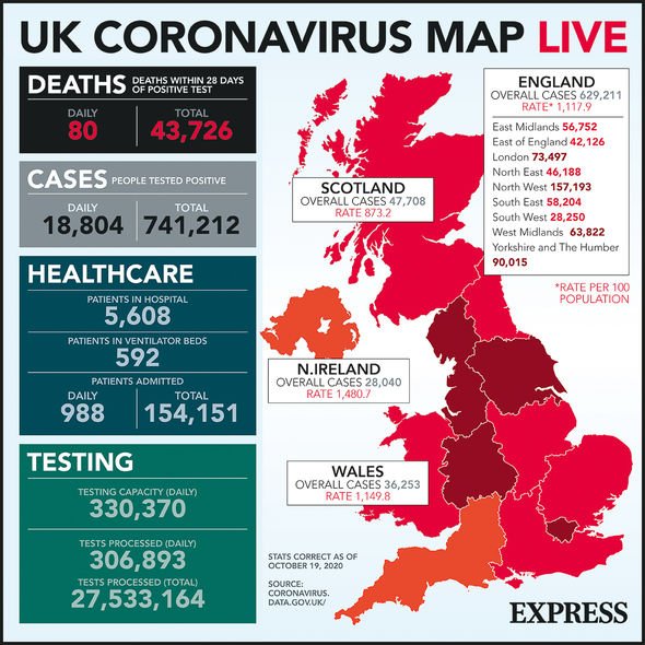 coronavirus coronavirus