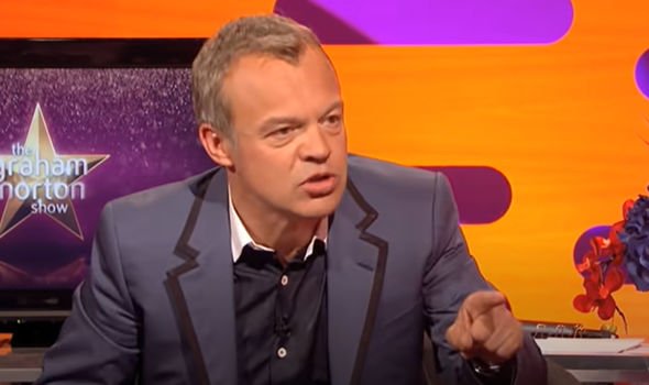 graham norton