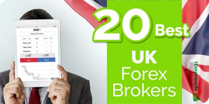 5 Best Forex Brokers in the UK ( 2020 )