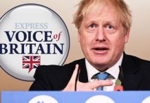 Coronavirus lockdown must NOT be extended – warning to Boris Johnson in poll | UK | News (Reports)