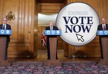 Coronavirus poll: Should lockdown be lifted EARLY after PM pressured by ‘worst-case’ data? | UK | News (Reports)