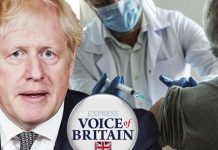 Coronavirus vaccine: Boris told coronavirus restrictions should END once elderly get jab | UK | News (Reports)