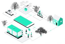 Drone deliveries and seamless end-to-end journey routing could connect UK’s rural towns and communities