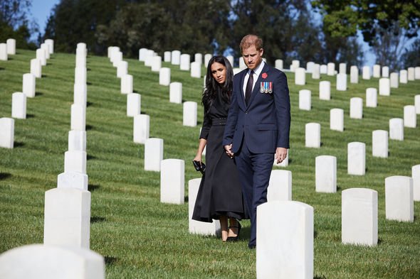 Harry and Meghan accused of staging photographs
