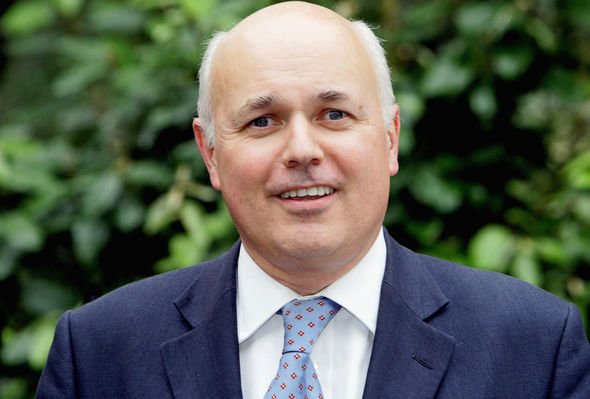 Sir Iain Duncan Smith Sir Iain Duncan Smith