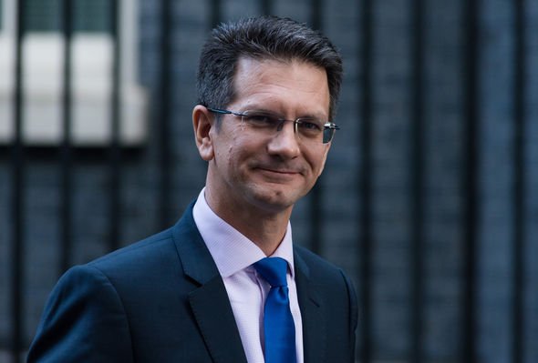 Steve Baker