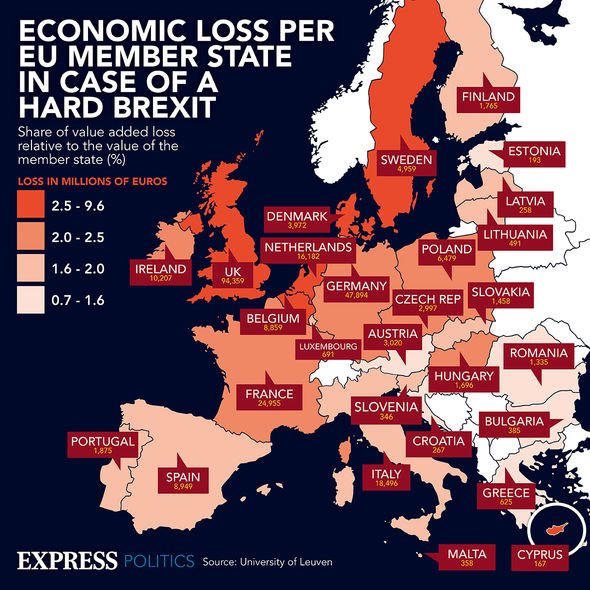 The EU correspondent wrote: “Already, rivals such as Paris and Frankfurt are on the march.    