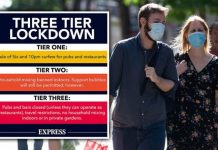 Tier 3 rules: What does tier 3 lockdown mean? All the restrictions you need to know | UK | News (Reports)