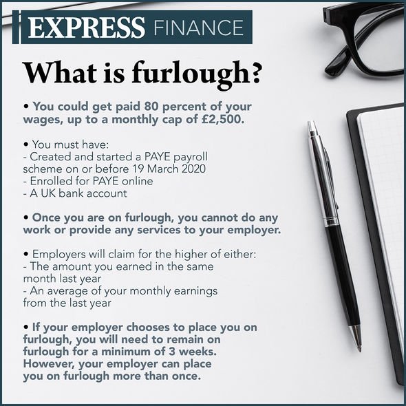 What is furlough?