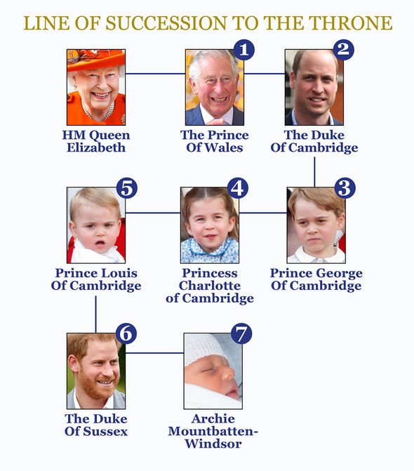 prince william coronavirus duke of cambridge covid-19 positive william health royal news