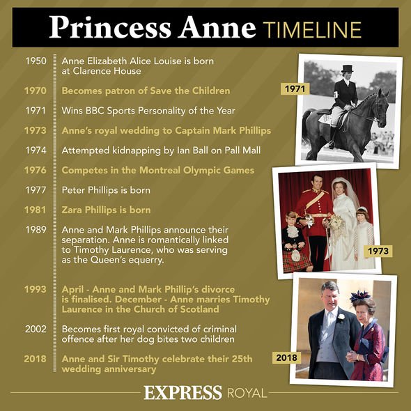 princess anne news princess royal save the children royal news