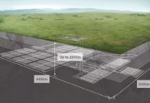 Why does CoRWM support a geological disposal facility?