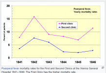 Analytics: Keep it Simple, Silly! Analytics: Keep it Simple, Silly!