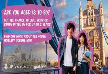 First ballot of the 2021 Youth Mobility Scheme for Taiwanese youth