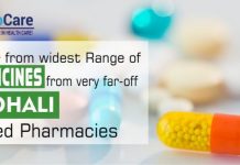 Get The Best Healthcare Solutions Online In Mohali Get The Best Healthcare Solutions Online In Mohali