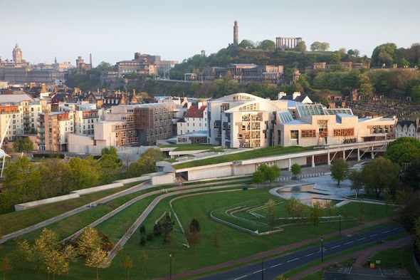 Holyrood: The Scottish Parliament currently has power given to it by Westminster Holyrood: The Scottish Parliament currently has power given to it by Westminster