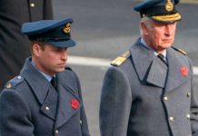 Prince William should skip Prince Charles and succeed Queen – devastating royal poll | Royal | News (Reports)