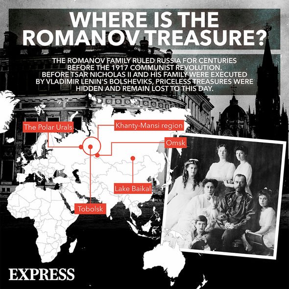 Where is the Romanov treasure? Where is the Romanov treasure?