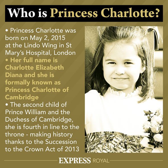 Who is Princess Charlotte? Who is Princess Charlotte?