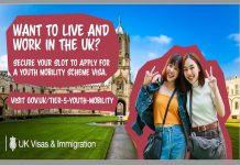 2021 Youth Mobility Scheme for South Korean nationals: 1st Ballot