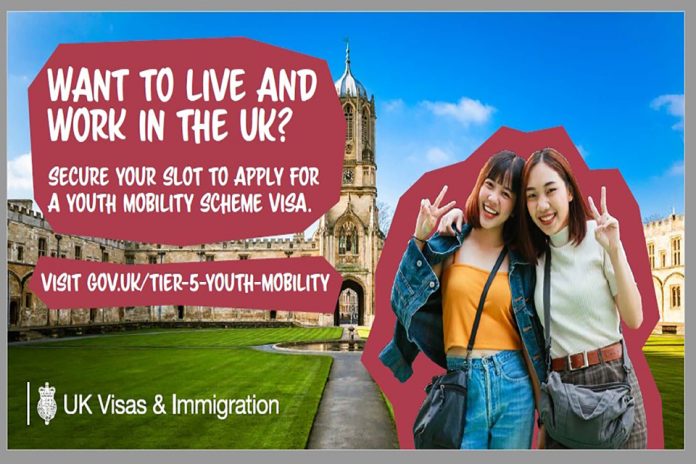 2021 Youth Mobility Scheme for South Korean nationals: 1st Ballot