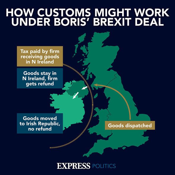 Brexit: How the customs border was expected to operate between GB and NI Brexit: How the customs border was expected to operate between GB and NI
