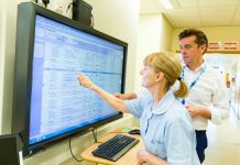 £7.5 million to digitally schedule shifts and save NHS staff time