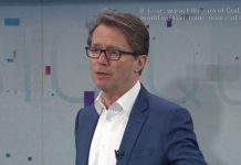 Bible news: Nicky Campbell slaps down biblical debate on gospels ‘they weren’t with Jesus! | UK | News (Reports)