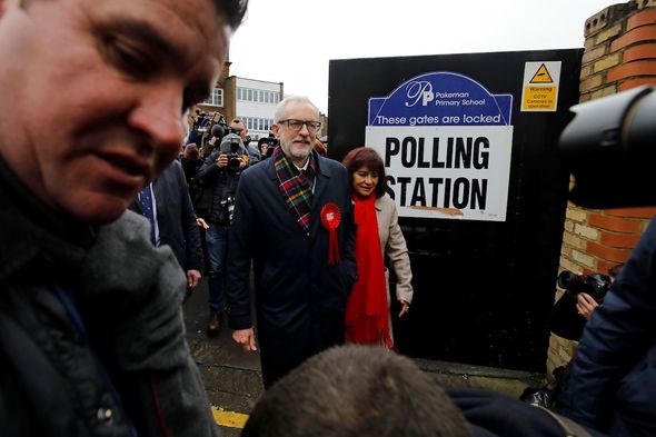 Brexit: Corbyn bowed down to the party's official Remain line, it has been suggested
