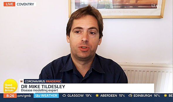 Dr Mike Tildesley