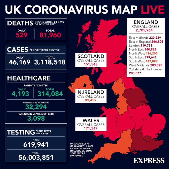 Lockdown poll: The new covid variant is rapidly spreading across the UK