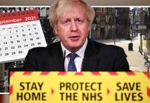 Lockdown until SEPTEMBER: Boris faces major rebellion as he pleads for six month extension | UK | News (Reports)