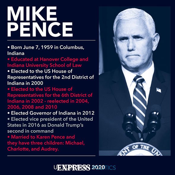 Mike Pence: Once considered Trump's most loyal supporter, Pence has certified Biden's presidency