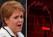 Nicola Sturgeon crushed as billions wiped from value of Scottish firms after Yes poll | UK | News (Reports)