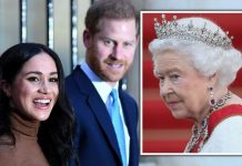 Queen news: Monarch in rare protocol breach during Meghan Markle and Prince Harry crisis | Royal | News (Reports)