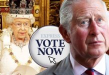Royal Family news: Would you support republicanism when the Queen’s reign ends? VOTE HERE | Royal | News (Reports)