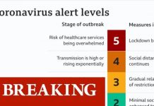 UK Covid alert level raised to 5: Highest threat issued as terrifying surge grips nation (Reports)