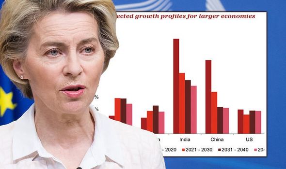 autoplay_video, brexit news, brexit, brexit latest, european union, eu news, eu latest, eu uk trade deal, boris johnson, boris johnson news, uk eu tra