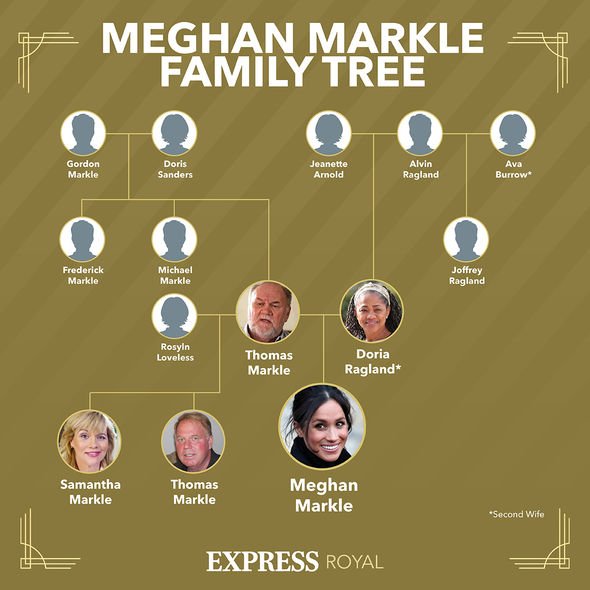 autoplay_video, meghan markle news, meghan and harry, meghan latest, prince harry, meghan and harry, tom bradby, 