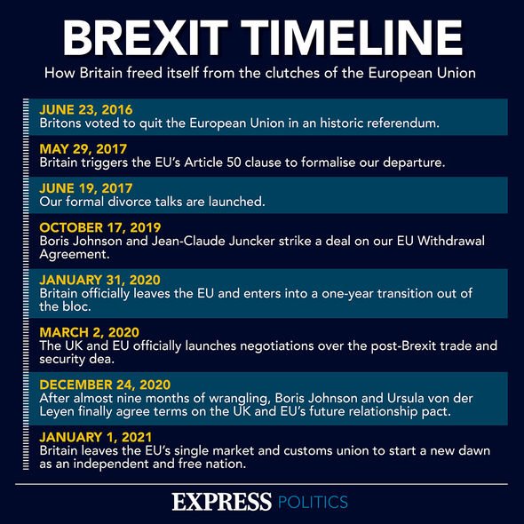 ctp_video, tony blair, tony blair news, european union, eu news, brexit, brexit latest, john major, john major news,  nick clegg, nick clegg news, emm