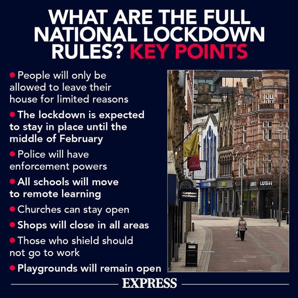 england national lockdown rules fines latest