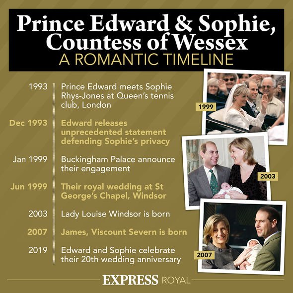 prince edward sophie wessex