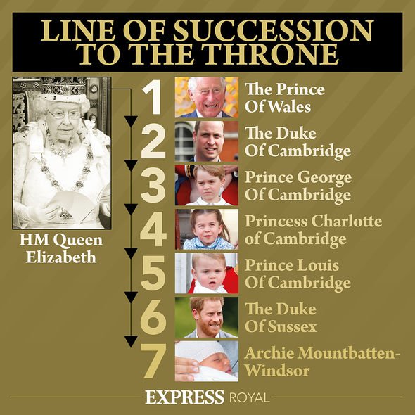 prince george princess charlotte louis kate middleton children latest picture news